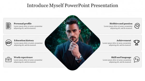 powerpoint presentation introduce yourself